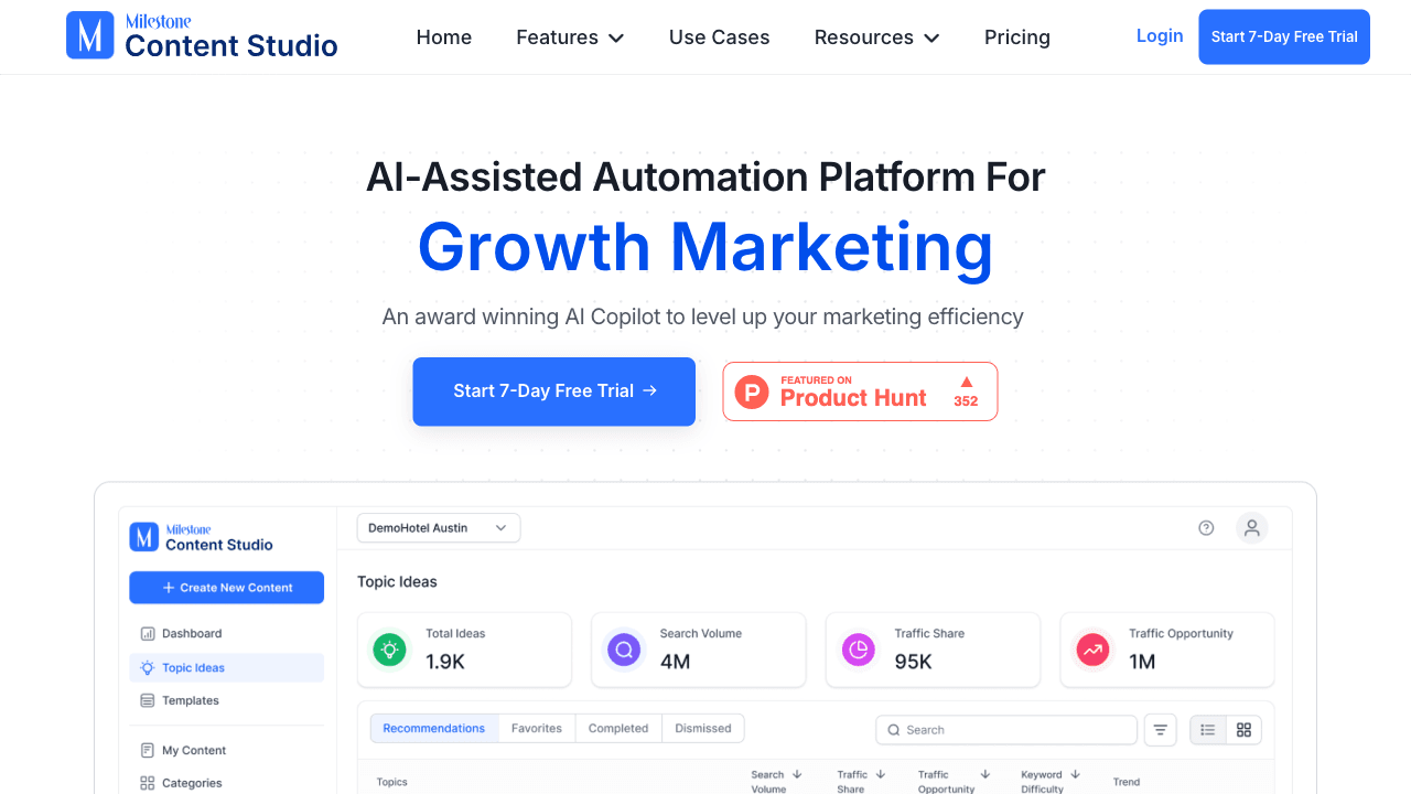 マーケティングを変革するAIプラットフォーム